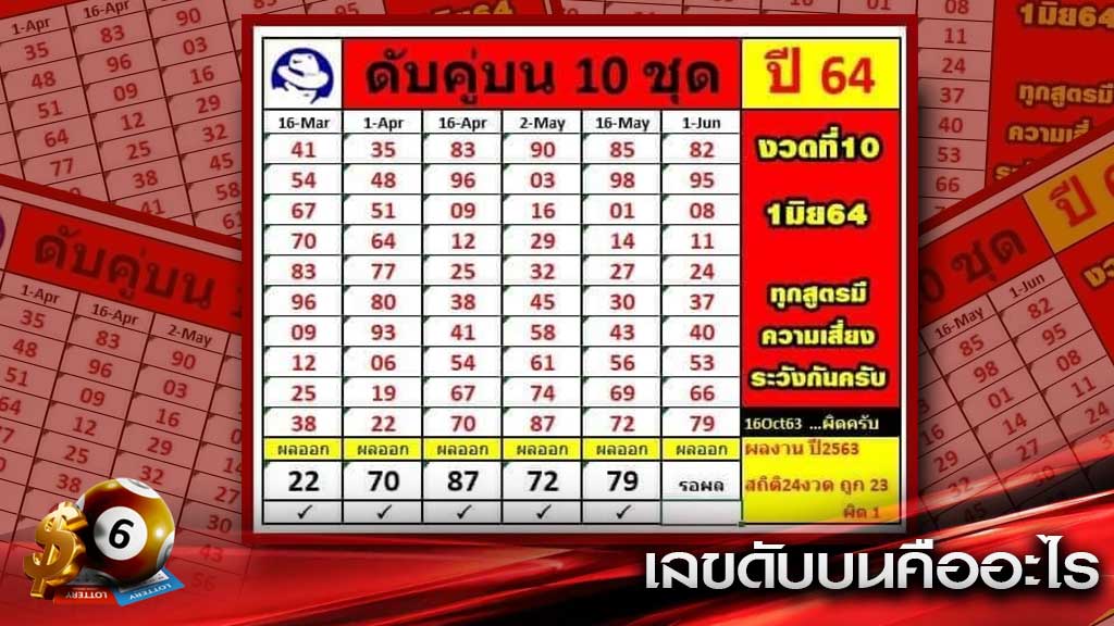 เลขดับคืออะไร